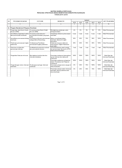 Contoh Rencana Lima Tahun 2013 2018 Puskesmas