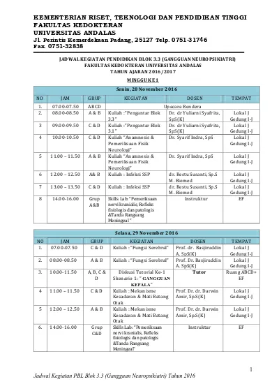 KEMENTERIAN RISET, TEKNOLOGI DAN PENDIDIKAN TINGGI