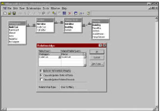 Cardinality oracle в плане запроса