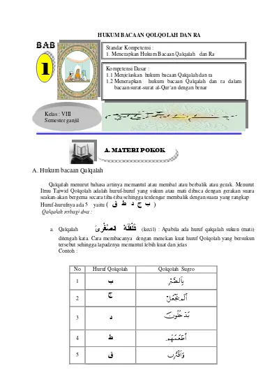 Membaca huruf qalqalah yang matinya karena diwaqafkan dinamakan