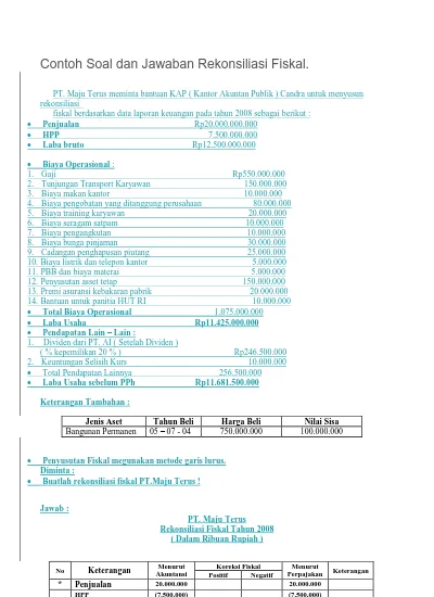 Top Pdf Contoh Soal Dan Jawaban Rekonsiliasi Fiskal Docx 123dok 