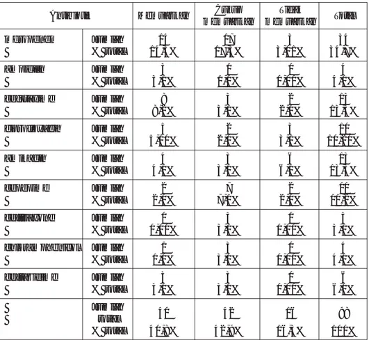 https://123dok.com/document/qoold85q-proposal-usaha-ayam-jadi 