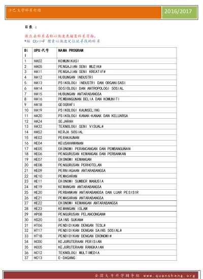 ç†å¤§æ€»æ ¡ Usm 1617ç§'ç³»ç§¯åˆ†