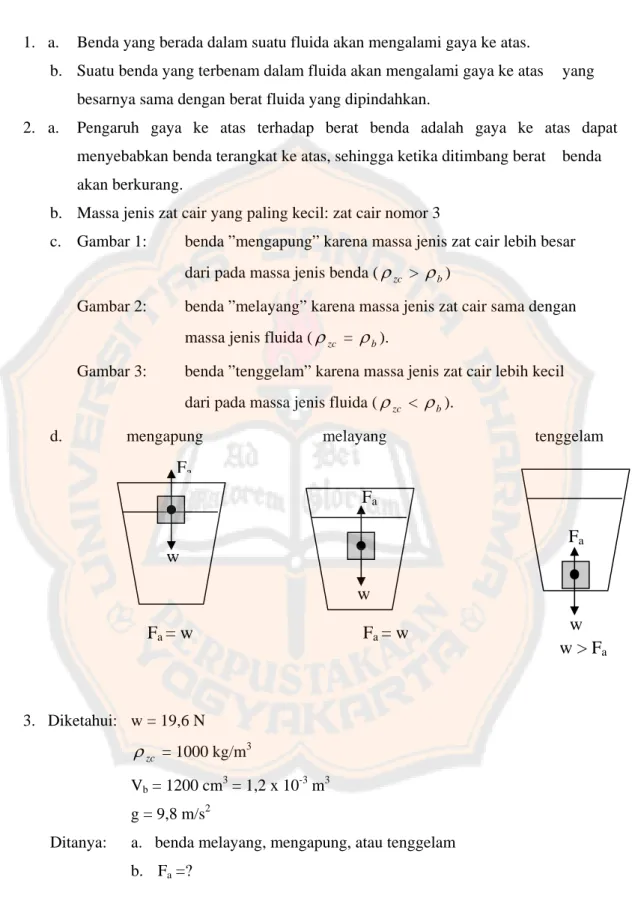 Tujuan Mengetahui Syarat Syarat Benda Melayang Mengapung Dan Tenggelam Ditinjau Dari Sudut 6931