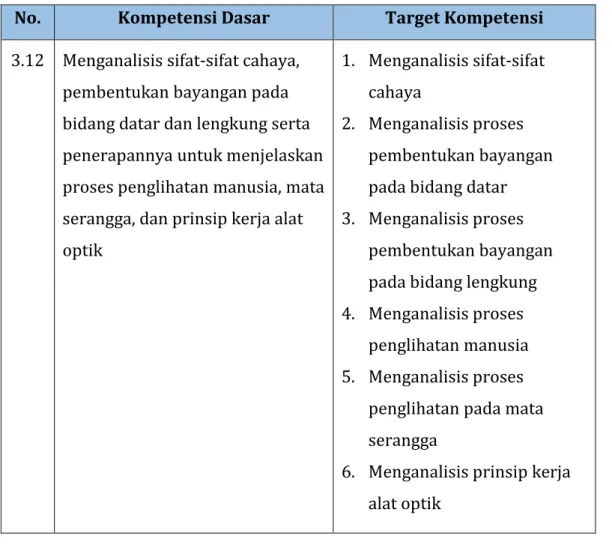 https://123dok.com/document/qool6e5q-protokol-enema-kopi 