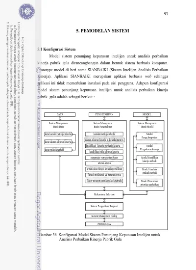 5 Pemodelan Sistem Basis Pengetahuan Karakteristik Pembeda Ukuran Ukuran Kinerja 9146