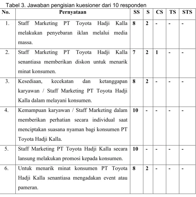 Jenis Dan Sumber Data - METODE PENELITIAN