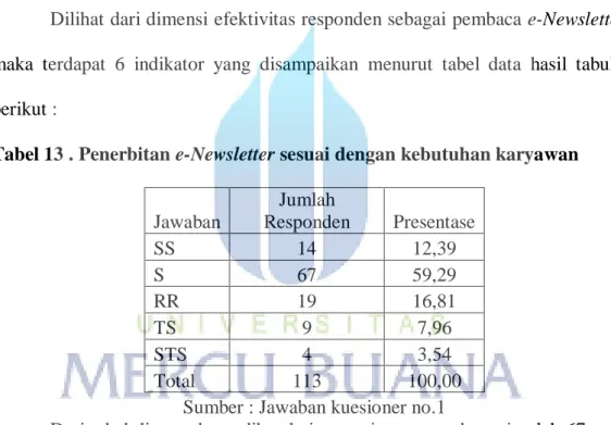 https://123dok.com/document/qoox525q-hasil-dan-pembahasan 