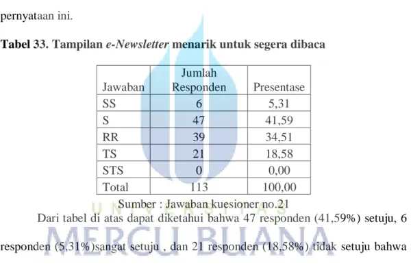 https://123dok.com/document/qoox525q-hasil-dan-pembahasan 