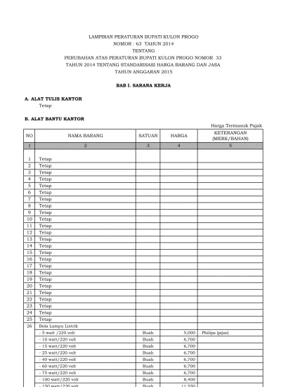 BAB I. SARANA KERJA. A. ALAT TULIS KANTOR Harga Termasuk Pajak