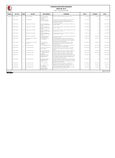 Pemerintah Kabupaten Bojonegoro Register Sp2d Periode 10 Agustus 2016 S D 22 Desember 2016