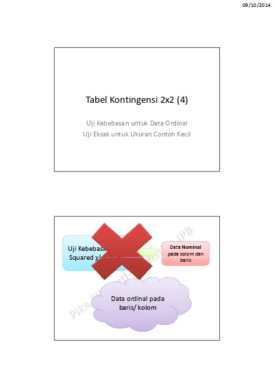 Tabel Kontingensi 2x2 4 0615