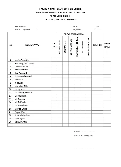 Top Pdf Format Penilaian Akhlak Mulia Dan Kepribadian Smk 123dok Com