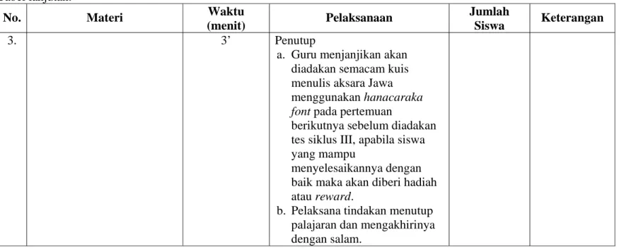 Download 63+ Contoh Surat Izin Tidak Masuk Sekolah Menggunakan Aksara Jawa Gratis Terbaru