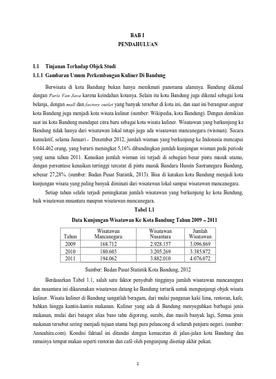 BAB I PENDAHULUAN. Tabel 1.1. Data Kunjungan Wisatawan Ke Kota Bandung ...