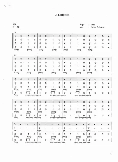 Partitur Satb - Manuk Dadali