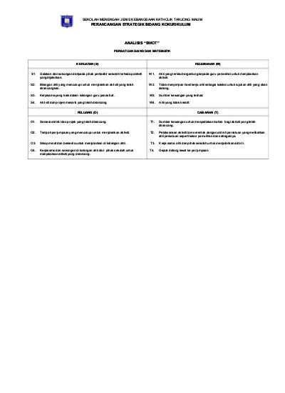 Analisisi Swot Perancangan Strategik Persatuan Sains Dan Matematik