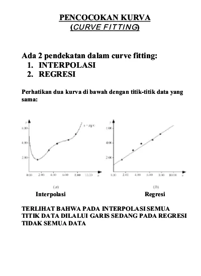 INTERPOLASI & REGRESI