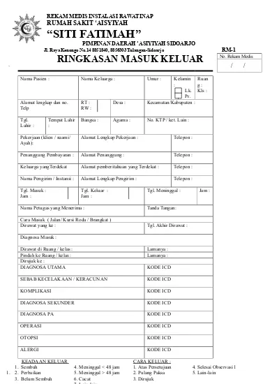 desain formulir rekam medis menurut permenkes