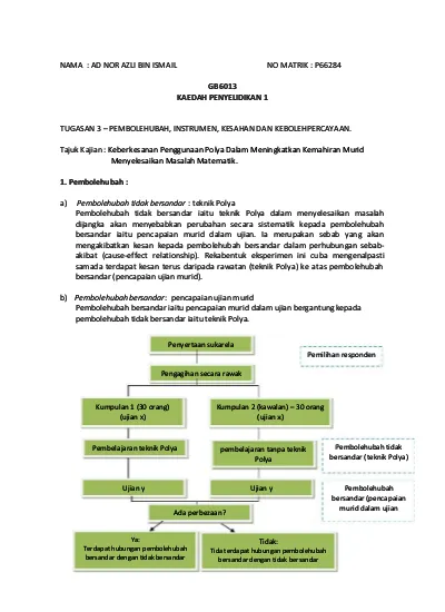 KESAHAN DAN KEBOLEHPERCAYAAN INSTRUMEN BATAS ETNIK DI SEKOLAH 