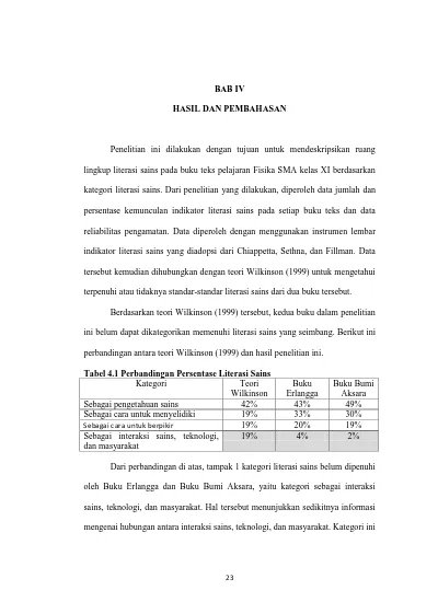 Bab Iv Hasil Dan Pembahasan Lingkup Literasi Sains Pada Buku Teks Pelajaran Fisika Sma Kelas Xi Berdasarkan