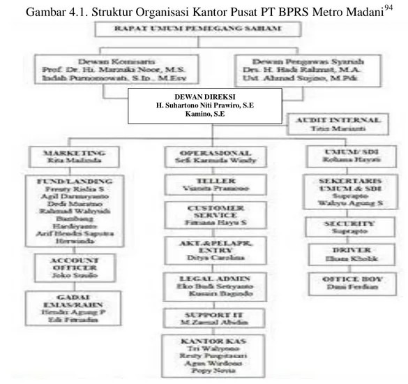 Pengertian Fidusia Dan Jaminan Fidusia - Jaminan Fidusia