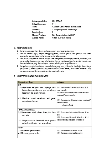 BAHASA IDONESIA 3.1 Menentukan pokok pikiran dalam teks lisan dan tulis.