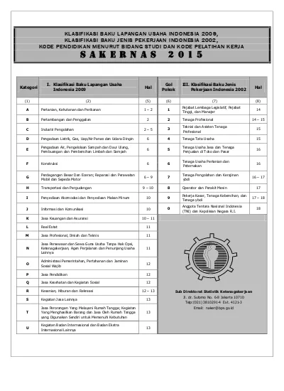 Top PDF Klasifikasi Baku Lapangan Usaha Indonesia 2005 (dua Dijit ...