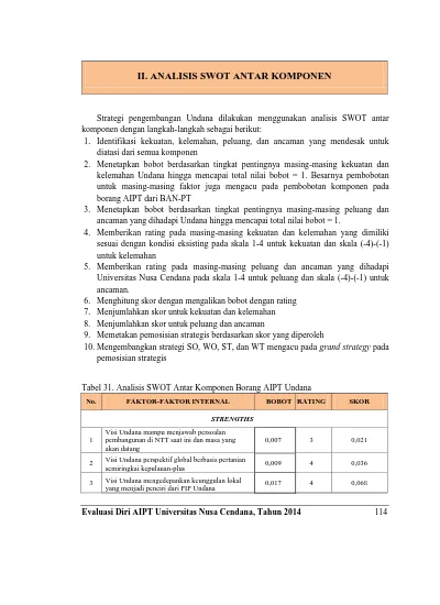 Ii Analisis Swot Antar Komponen