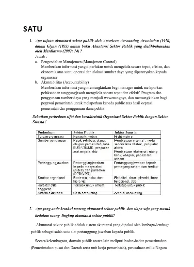 Soal Ujian Ut Akuntansi Eksi4207 Akuntansi Sektor Publik