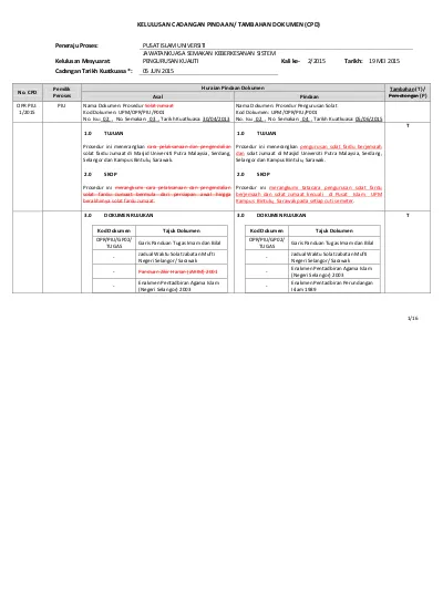 Kelulusan Cadangan Pindaan Tambahan Dokumen Cpd