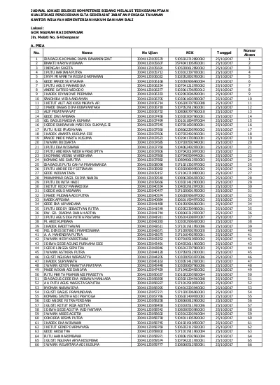 No Nim Nama No Nim Nama 1 A Agatha Naluria Presty 32 A Esti Rahayu A Aisyah Almar Atush A Febriana Safitri 2