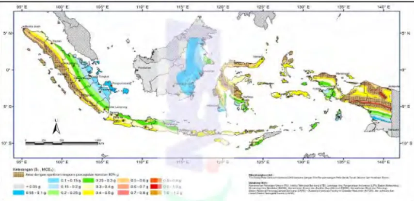 Perencanaan Pembebanan - Kriteria Desain - TINJAUAN PUSTAKA