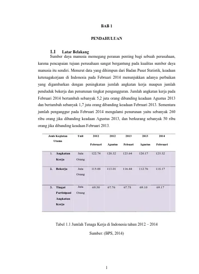 BAB 1 PENDAHULUAN. Tabel 1.1 Jumlah Tenaga Kerja Di Indonesia Tahun ...