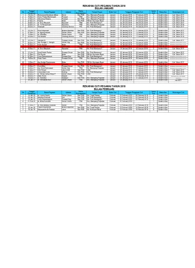 pp042015 cuti tnpa rekod meninggal