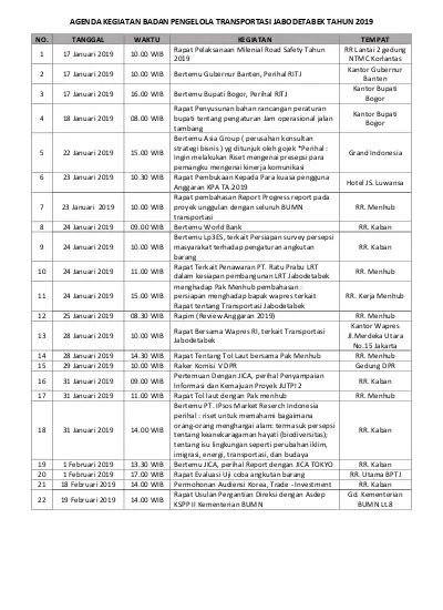 AGENDA KEGIATAN BADAN PENGELOLA TRANSPORTASI JABODETABEK TAHUN 2019