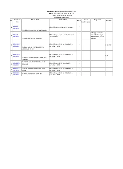 DEFENDANT/ RESPONDENT KDG