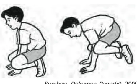 Badan mula-mula telungkup, kaki dirapatkan dan kedua tangan berpasangan dibelakang kepala lalu badan diangkat dengan dada tidak menyentuh ke lantai, adalah latihan