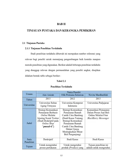 BAB II TINJAUAN PUSTAKA DAN KERANGKA PEMIKIRAN