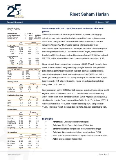 NH Weekly Fixed Income Aug 13 2018 (Bahasa)