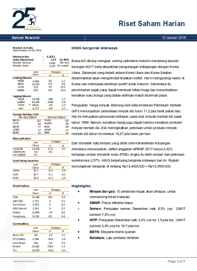 Riset Saham Harian. IHSG bergerak sideways. Highlights. Samuel 