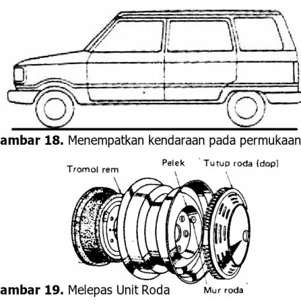 velg yang dilengkapi dengan taper dan digunakan untuk mobil sedan dan truk kecil adalah