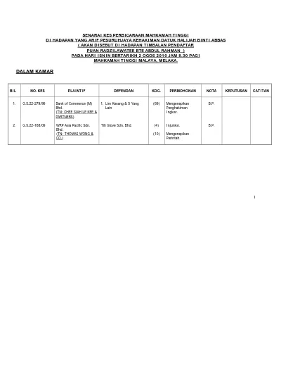 Bil No Kes Pihak Pihak Kdg Permohonan Nota Keputusan Pendakwa Raya Ibu Pejabat Badan Pencegah Rasuah Malaysia