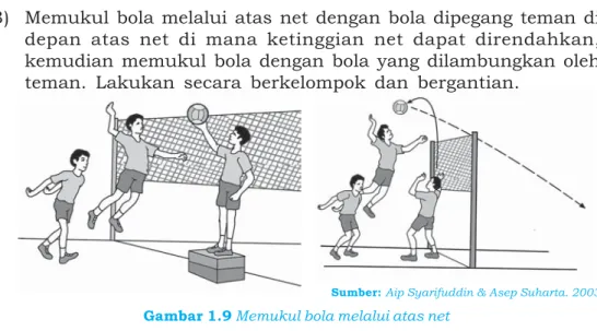 Membendung serangan lawan melalui atas net dalam bola voli disebut gerakan