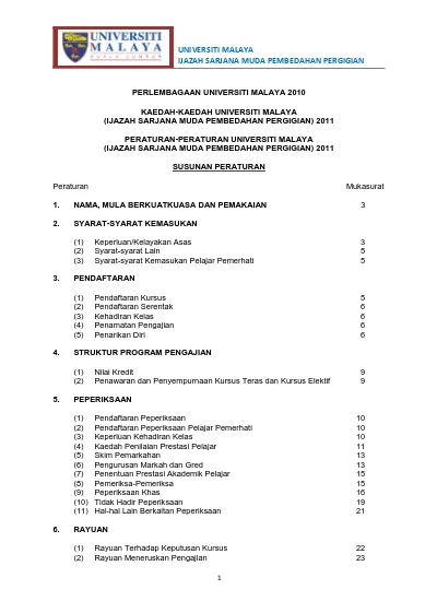 Universiti Malaya Ijazah Sarjana Muda Pembedahan Pergigian