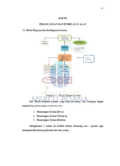 BAB III PERANCANGAN DAN PEMBUATAN ALAT