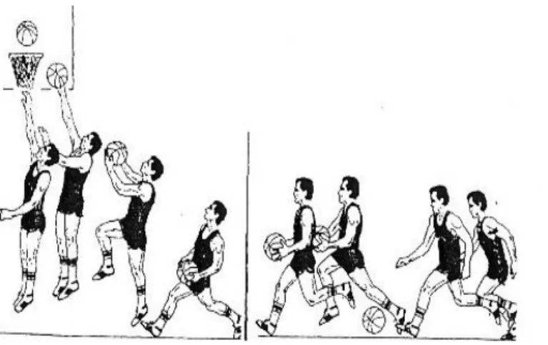 Teknik menggerakkan bola yang sedekat mungkin ke ring basket didahului dengan dua langkah dalam permainan basket disebut dengan