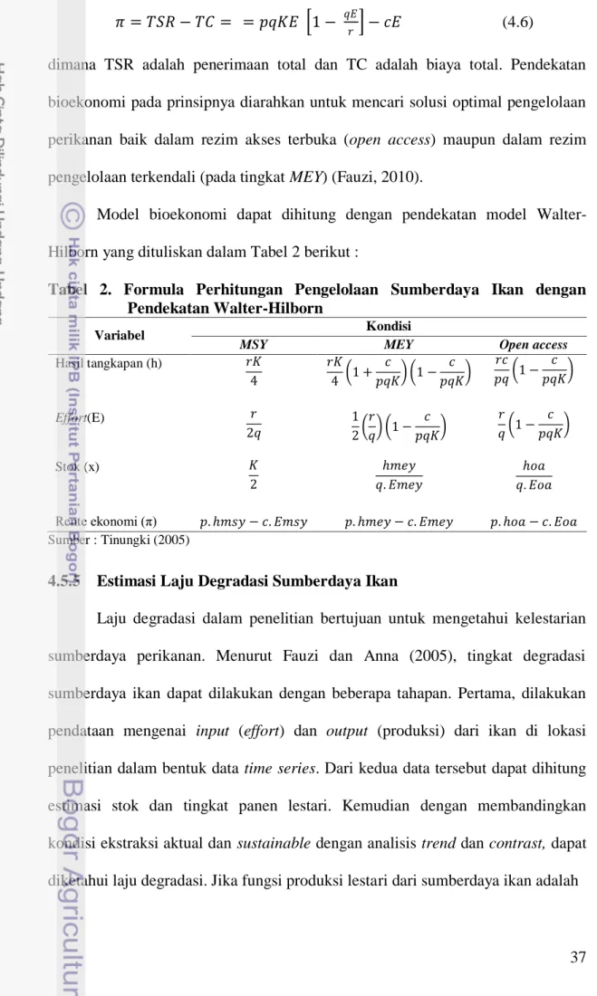 Metode Pengolahan Dan Analisis Data - METODE PENELITIAN