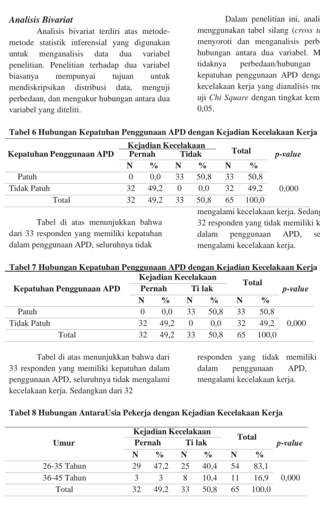 Keselamatan Dan Kesehatan Kerja K3 Menurut Ilo Who Joint Safety And