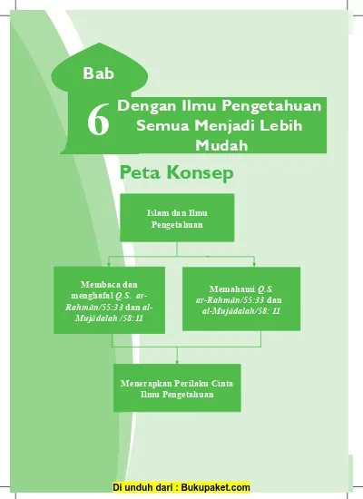 Peta Konsep Bab Dengan Ilmu Pengetahuan Semua Menjadi Lebih Mudah Islam Dan Ilmu Pengetahuan